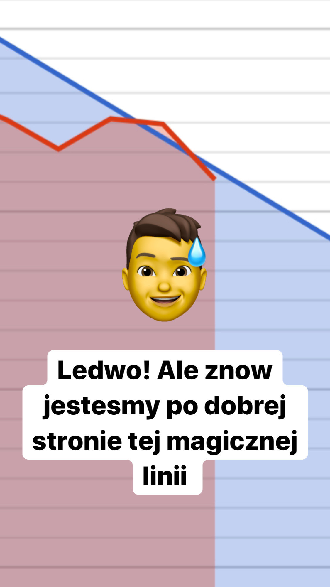 Dzien 16/30 — challenge nr 1 — minus 0.62kg w ciagu 24h! Ledwo - ale znow jestesmy po dobrej stronie tej magicznej linii!