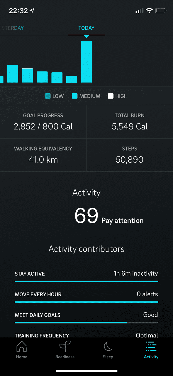 Oura - jak sie spalo ostatniej nocy